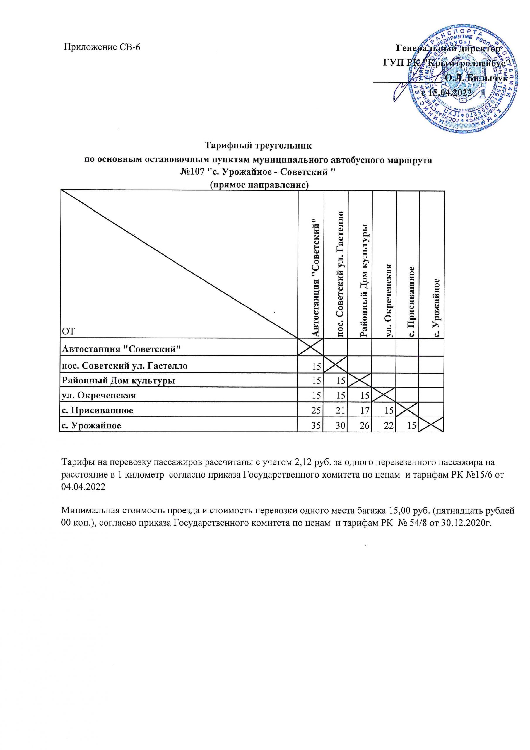 Маршрут автобуса 107 (Советский - Урожайное) на карте Советский (Крым)