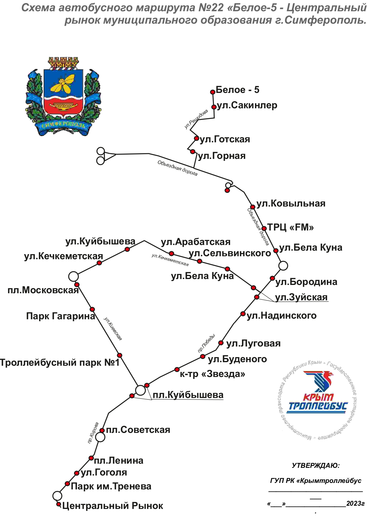 Симферополь маршрутки схема проезда